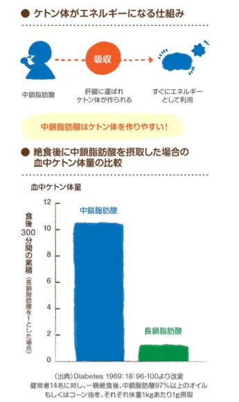 秋季盐水鸭 正适合怕贴秋膘的人哦!_英亚官方网站(图3) 英亚官方网站