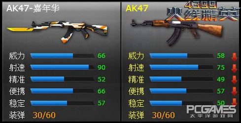 无油奶香玉米松饼的做法_无油奶香玉米松饼怎么做_彩虹早餐记的菜谱‘英亚官网’(图3) 英亚官网