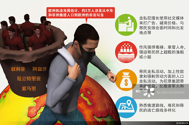 ‘英亚官方网站’精选美食推荐:百合炒肉片,松脆海蜇,凉拌荷兰豆的做法(图1) 英亚官网